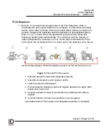 Preview for 81 page of ID Technology 250 Operator / Technical  Manual