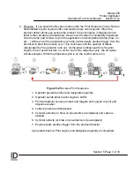 Preview for 82 page of ID Technology 250 Operator / Technical  Manual