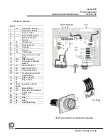 Preview for 97 page of ID Technology 250 Operator / Technical  Manual