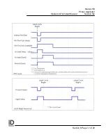 Preview for 110 page of ID Technology 250 Operator / Technical  Manual