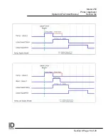 Preview for 111 page of ID Technology 250 Operator / Technical  Manual