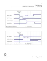 Preview for 112 page of ID Technology 250 Operator / Technical  Manual