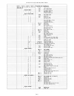 Preview for 114 page of ID Technology 250 Operator / Technical  Manual