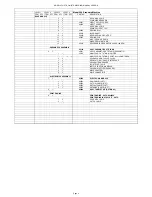 Preview for 115 page of ID Technology 250 Operator / Technical  Manual