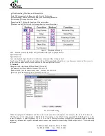 Preview for 5 page of ID View AHD Series User Manual