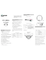 ID View IV-DP363MP User Manual preview