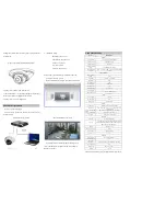 Preview for 2 page of ID View IV-DP363MP User Manual