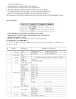 Preview for 3 page of ID View IV-DVFH6100IRG-F-M Quick Start Manual