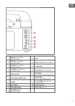 Предварительный просмотр 7 страницы iDance 10027022 Manual