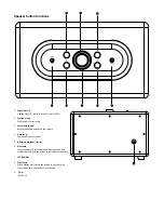 Preview for 9 page of iDance ACDC CLASSIC User Manual