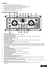 Предварительный просмотр 23 страницы iDance ACDC TNT3 User Manual