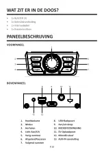 Preview for 11 page of iDance BLASTER 20 User Manual