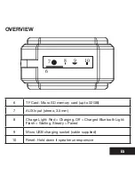 Preview for 6 page of iDance BLASTER MINI  BM2L User Manual