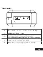 Preview for 36 page of iDance BLASTER MINI  BM2L User Manual