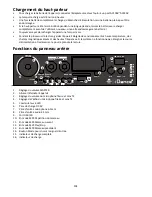 Preview for 7 page of iDance DISCO CUBE BC-20 Manual