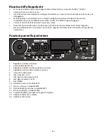 Preview for 23 page of iDance DISCO CUBE BC-20 Manual