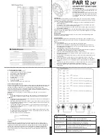 Preview for 2 page of iDance PAR 12 247 User Manual