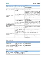 Preview for 31 page of iData 90UHF User Manual