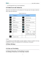 Preview for 9 page of iData 95UHF User Manual