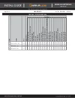 Предварительный просмотр 2 страницы iDataLink ADS-AL-FM Install Manual