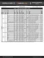 Preview for 10 page of iDataLink ADS-AL-HK2-EN Install Manual