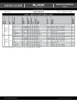 Preview for 13 page of iDataLink BLADE-AL-HK4-EN Install Manual