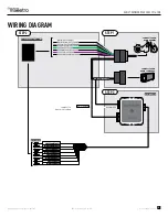 Preview for 9 page of iDataLink Maestro aHD2 Install Manual