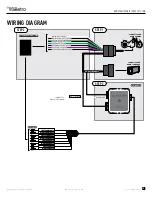 Preview for 17 page of iDataLink Maestro aHD2 Install Manual