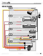 Предварительный просмотр 4 страницы iDataLink maestro Rr Install Manual