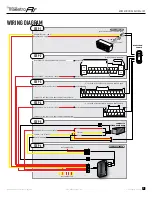 Preview for 49 page of iDataLink maestro Rr Install Manual