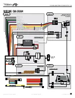 Preview for 137 page of iDataLink Maestro RR Install Manual