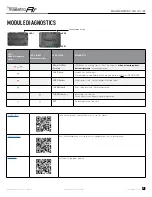 Preview for 18 page of iDataLink Maestro RR Manual