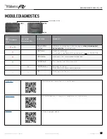 Preview for 24 page of iDataLink Maestro RR Manual