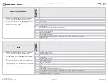 Предварительный просмотр 12 страницы idatastart HC Product Manual