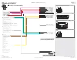 Preview for 161 page of idatastart HC1151A Product Manual