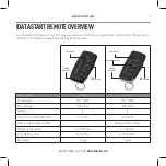 Preview for 3 page of idatastart TR1150A Owner'S Manual