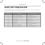 Preview for 10 page of idatastart TR1150A Owner'S Manual