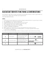 Preview for 4 page of idatastart TR2550A Owner'S Manual