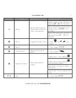 Preview for 5 page of idatastart TR2550A Owner'S Manual