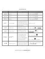 Preview for 6 page of idatastart TR2550A Owner'S Manual