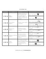 Preview for 7 page of idatastart TR2550A Owner'S Manual