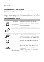 Preview for 5 page of idatastart TR4650A User Manual