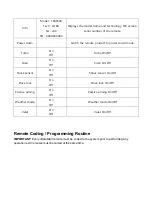 Preview for 7 page of idatastart TR4650A User Manual