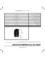 Предварительный просмотр 22 страницы idatastart VW2 Owner'S Manual