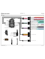 Preview for 3 page of IDATASTASRT HC1 Product Manual