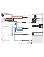 Preview for 64 page of IDATASTASRT HC1 Product Manual