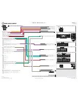 Preview for 134 page of IDATASTASRT HC1 Product Manual