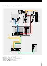 Предварительный просмотр 3 страницы IDC Mikro Installation Manual