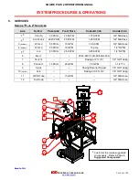 Preview for 6 page of IDD Processing & Packaging SQUIRE PLUS 2 Operation Manual