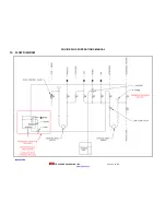 Preview for 53 page of IDD Processing & Packaging SQUIRE PLUS 2 Operation Manual